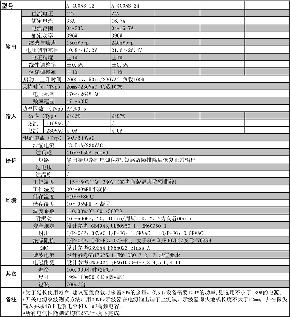 1543631633779583.jpg A-400NS剪切.jpg