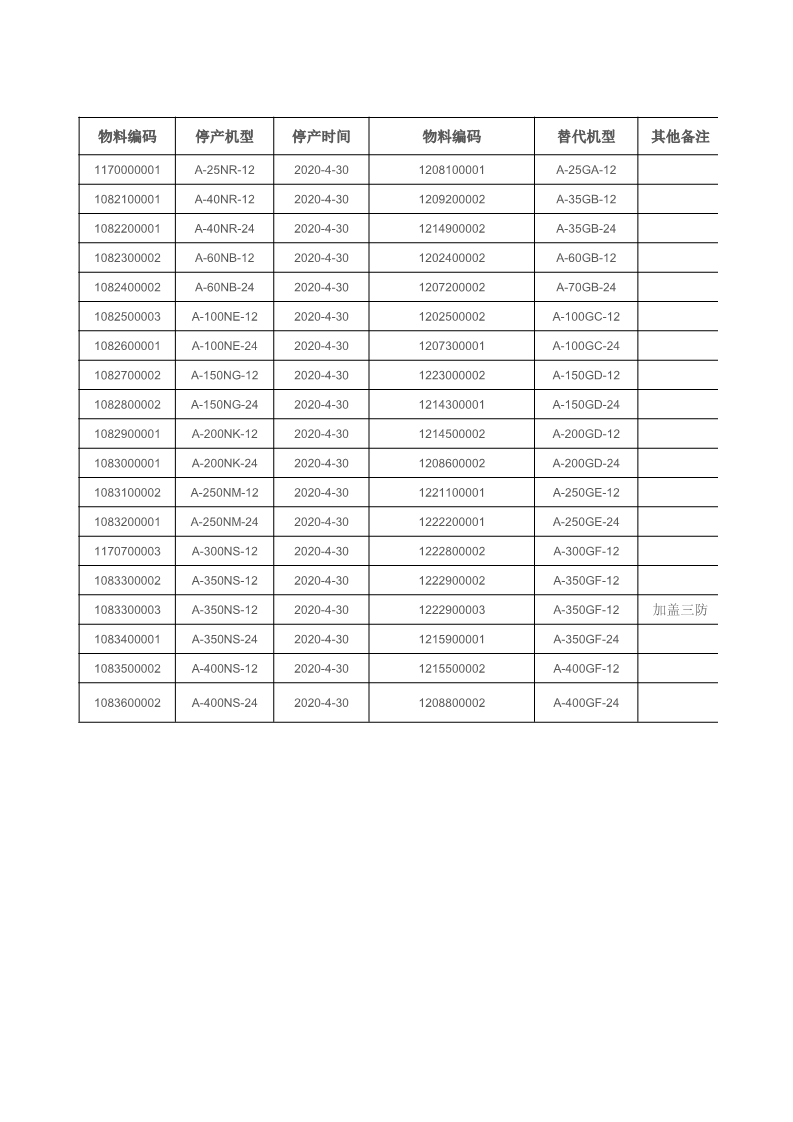 1588923917295732.jpg 0_1.jpg